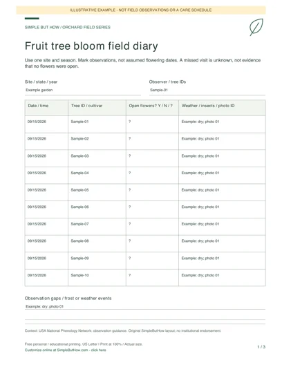 Filled example of the bloom-diary worksheet; sample entries only