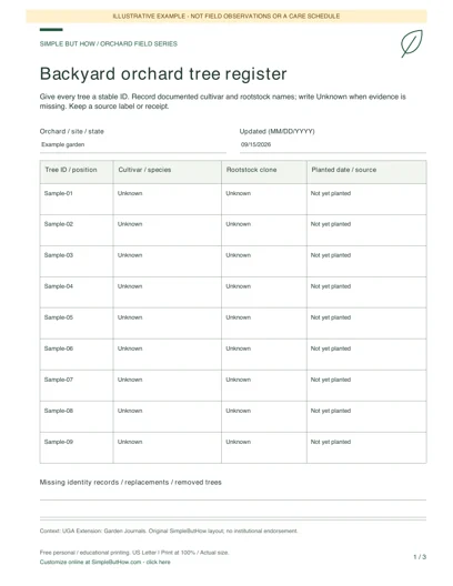 Filled example of the orchard-inventory worksheet; sample entries only