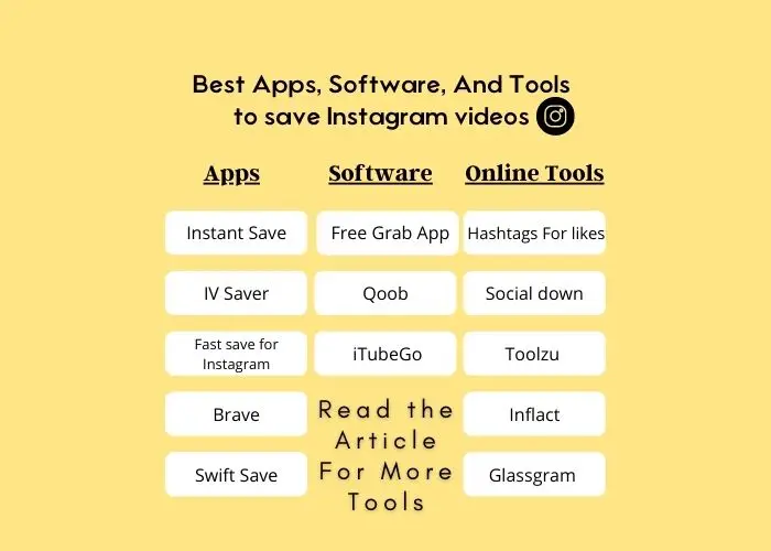 Best Online Tools and App to Save Instagram Videos | Simple But How